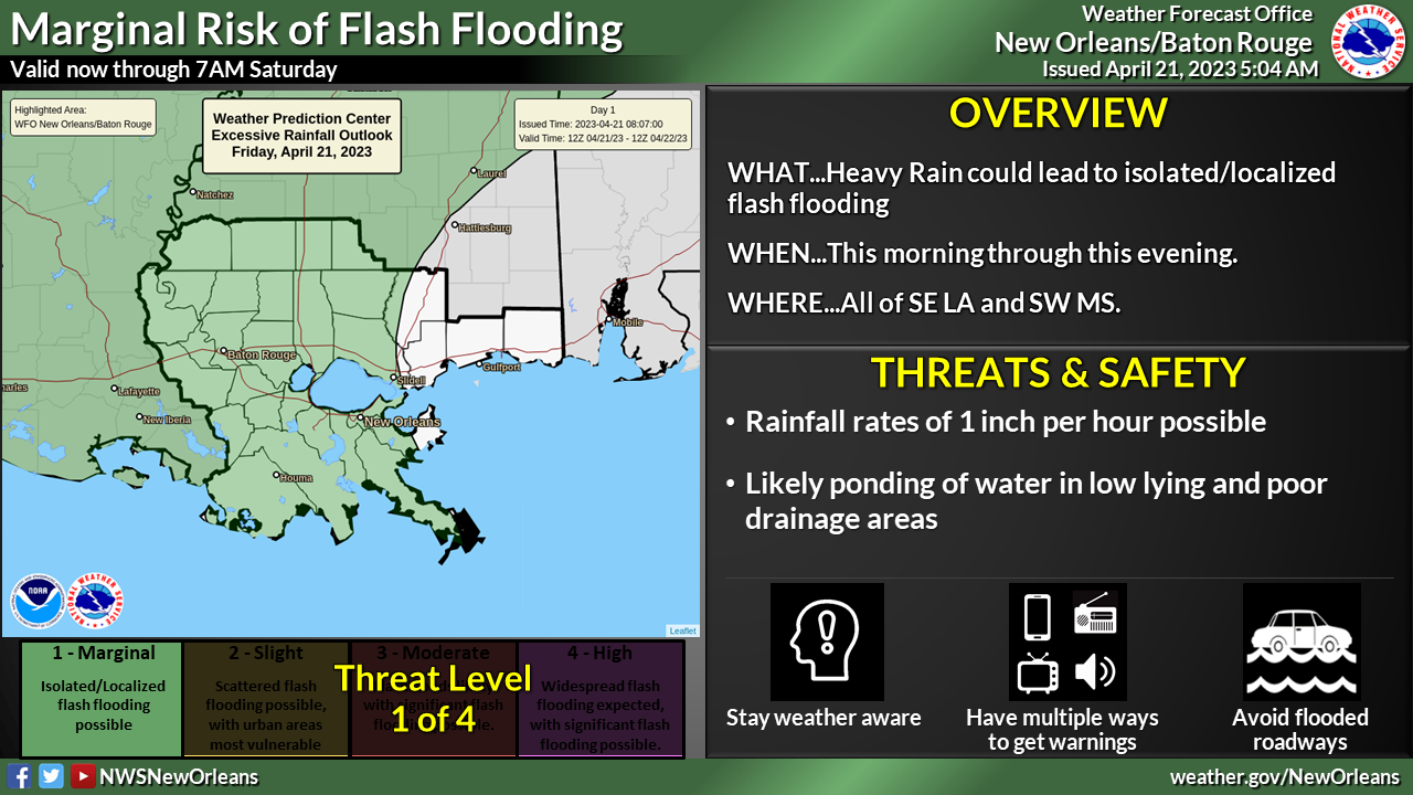 Severe Weather and Heavy Rainfall Update April 21, 2023 Picayune